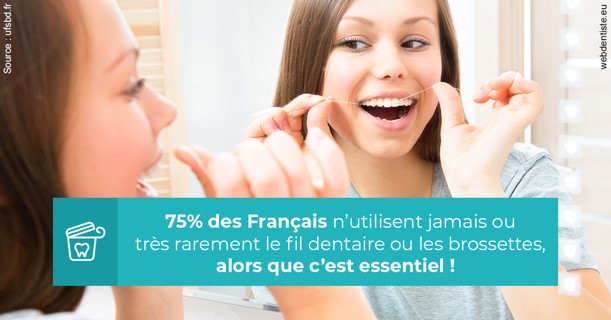 https://dr-curnier-laure.chirurgiens-dentistes.fr/Le fil dentaire 3