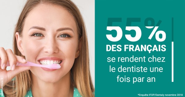 https://dr-curnier-laure.chirurgiens-dentistes.fr/55 % des Français 2