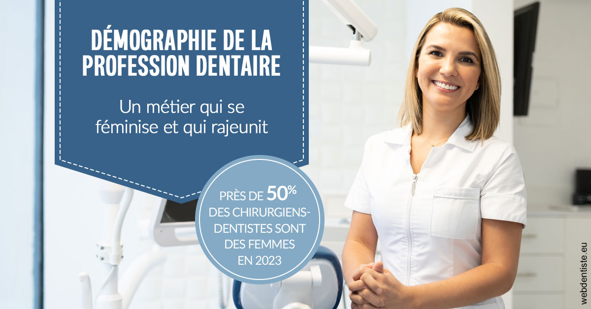 https://dr-curnier-laure.chirurgiens-dentistes.fr/Démographie de la profession dentaire 1